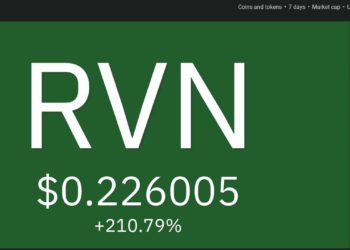 Top 10 Performing Cryptos Of The Week, 14 21 February 2021