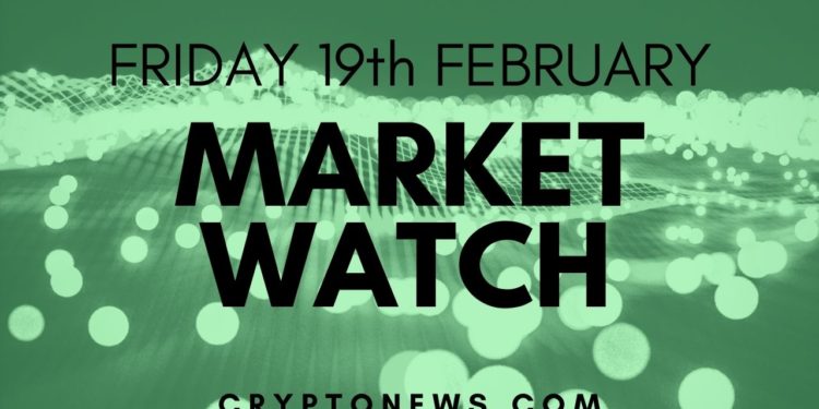 Bitcoin and Ethereum Hold Gains, BNB Flips Tether and Tests USD 250