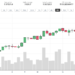 Bitcoin hits new ATH while Ethereum faces resistance at $1.9k