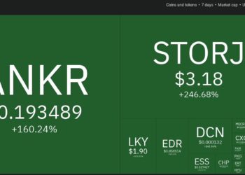Top 10 Performing Cryptos Of The Week, 21 28 March 2021