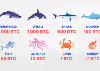 Crypto Memes Of The Week – 26 March