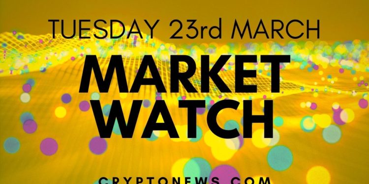 Bitcoin and Ethereum Settle Below Major Supports, XRP Consolidates