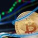 Bitcoin Gains Strong Momentum as It Surpasses the $48K Barrier