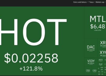 Top 10 Performing Cryptos Of The Week, 28 Mar – 4 April 2021