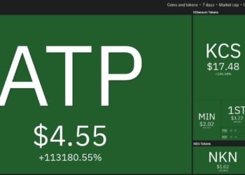 Top 10 Performing Cryptos Of The Week, 04 11 April 2021