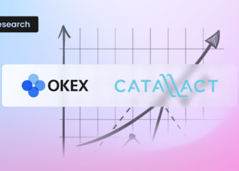 Bitcoin Market Witness the Growth of Retail Participation as Institutional Investors Continue to Lead