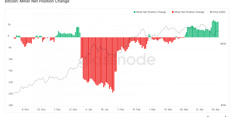 Bullish: Bitcoin Long Term Holders And Miners Are Still Accumulating