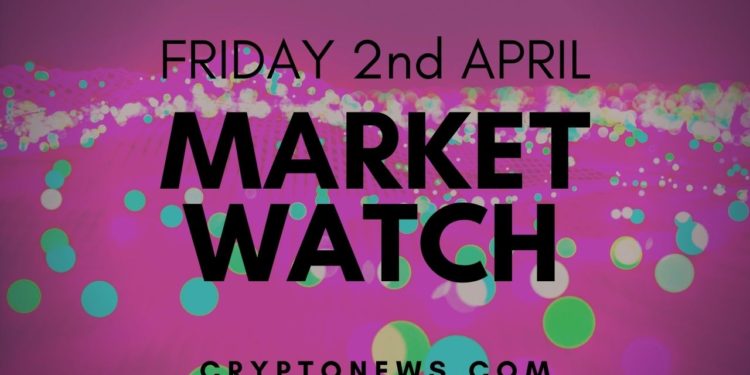 Bitcoin Revisits USD 60K, Ethereum