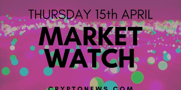 Bitcoin Consolidates, Ethereum Extends Gains, DOGE Inches Higher