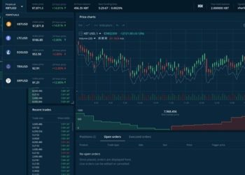 GlobeDX Raises $18M to Build a Next-Generation Derivatives Exchange