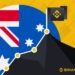 Binance Australia See’s Record Growth In Q1 2021