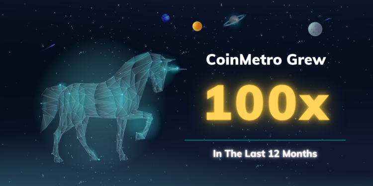 CoinMetro Smashes Q1 Growth Expectations