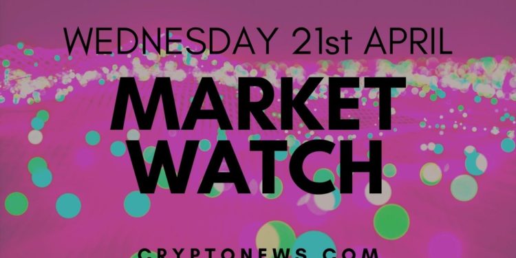 Bitcoin Consolidates, Ethereum Gains Bullish Momentum, DOGE Crashes