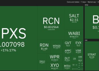Top 10 Performing Cryptos Of The Week, 23 30 May 2021