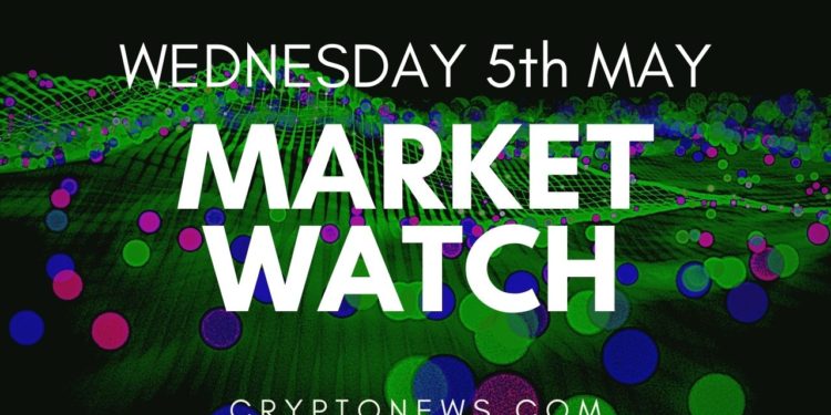 Bitcoin and Ethereum Rise While DOGE Corrects Lower, BCH and LINK Shine