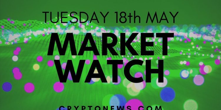 Bitcoin and Ethereum Inch Higher, XRP and MATIC Surge