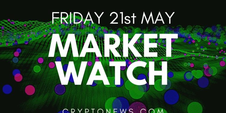 Bitcoin and Ethereum Consolidate, XMR Rallies Above USD 300