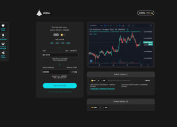 One Step Closer to Challenge the Fiat Financial System