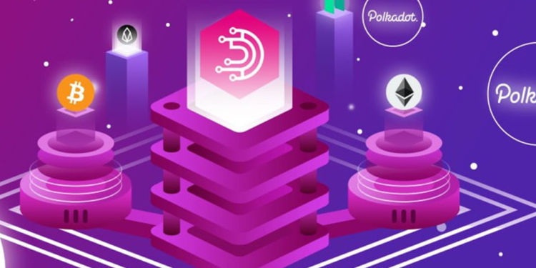 Rendering Decentralized Solutions to Polkadot and its Ecosystem