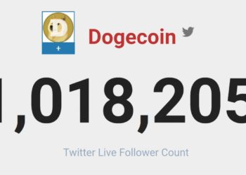 DOGE To The SAFEMOON As Meme Coin Reaches 1 Million Twitter Followers