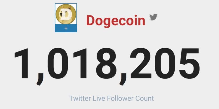 DOGE To The SAFEMOON As Meme Coin Reaches 1 Million Twitter Followers