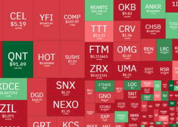 Top 10 Performing Cryptos Of The Week, 20 27 June 2021