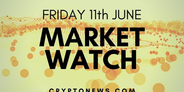 Bitcoin and Ethereum Trim Gains, AMP Rallies