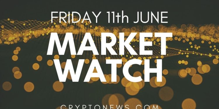 Bitcoin Remains Elevated, Ethereum and Altcoins Struggle