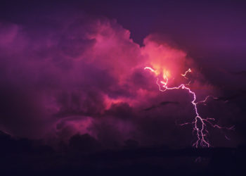 Predicting The Bitcoin Bull Top And Bear Bottom With Ichimoku