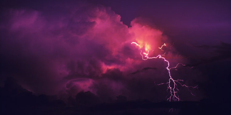 Predicting The Bitcoin Bull Top And Bear Bottom With Ichimoku