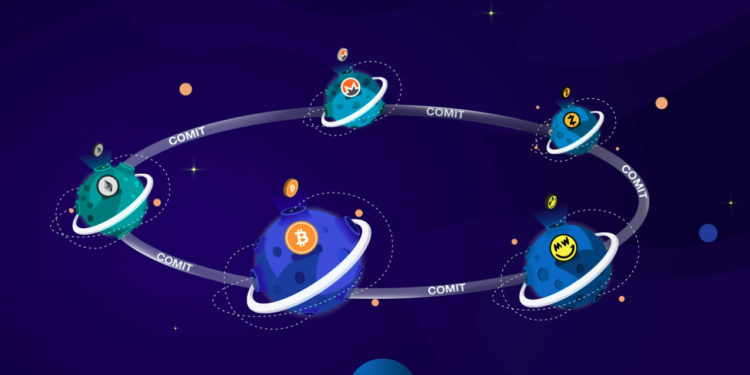 Australian Project Enables Bitcoin And Monero Direct Swaps