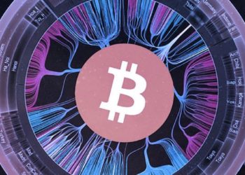 Holdouts Are Not Stopping Bitcoin Taproot Activation