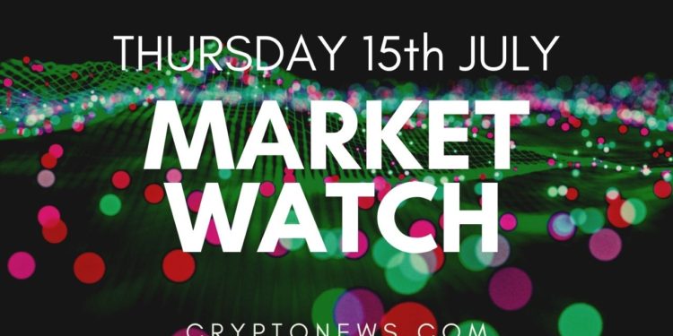 Bitcoin, Ethereum and Altcoins Show Signs of Another Decrease