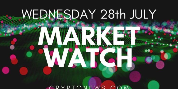 Bitcoin Accelerates Above USD 40K, XRP Rallies