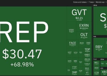 Top 10 Performing Cryptos Of The Week, 18-25 July 2021