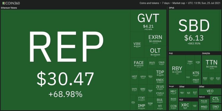 Top 10 Performing Cryptos Of The Week, 18-25 July 2021