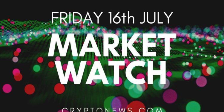 Bitcoin and Ethereum Weekly Wrap: Bears In Control