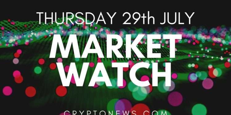 Bitcoin and Ethereum Fluctuate, Altcoins Trim Gains