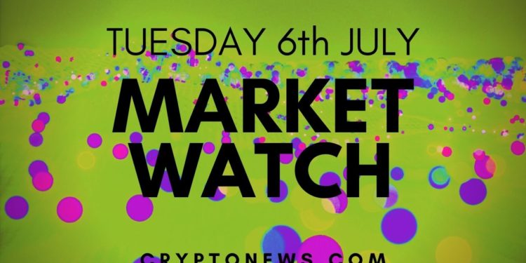 Bitcoin and Ethereum Hold Important Support, KCS and SNX Rally