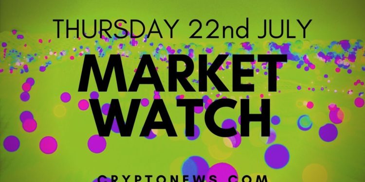 Bitcoin, Ethereum and Altcoin Bulls Gain Strength