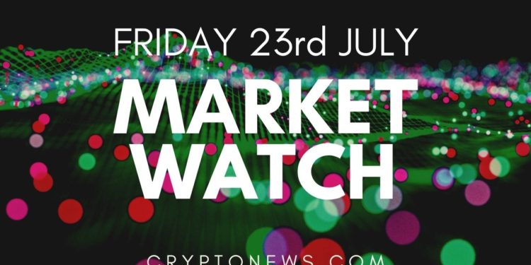 Bitcoin and Ethereum Trim Gains, Altcoin Rally Slows Down