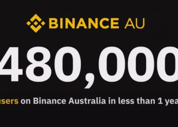 Binance Australia Users Bullish On Bitcoin As Exchange Reaches
