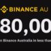 Binance Australia Users Bullish On Bitcoin As Exchange Reaches