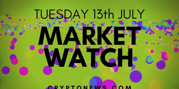 Bitcoin, Ethereum and Altcoins At Risk of Major Breakdown