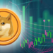 Cardano (ADA) And Dogecoin (DOGE) Record Highest Gains As Crypto Market Surges