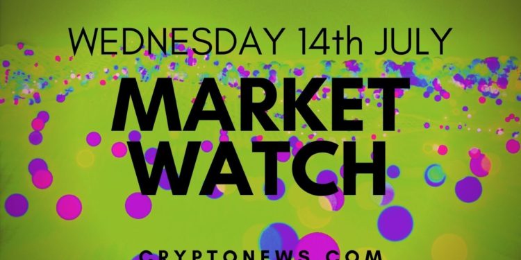 Bitcoin, Ethereum and Altcoins Trend Turns Bearish