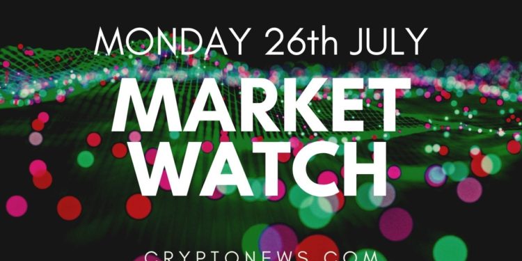 Bitcoin Inches Higher, Ethereum and Altcoins Accelerate