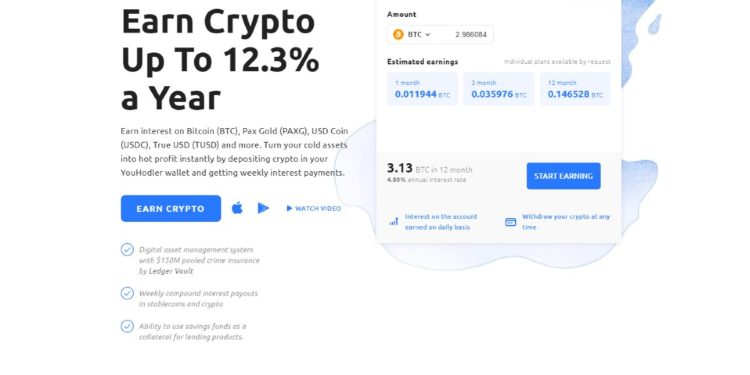 YouHodler: Earn from Your HODLing