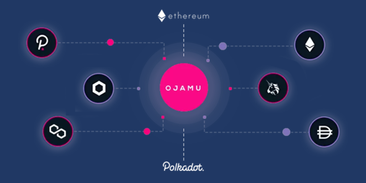 Meet Ojamu – A Blockchain-Powered Platform Helping Brands Optimize Their Digital Marketing