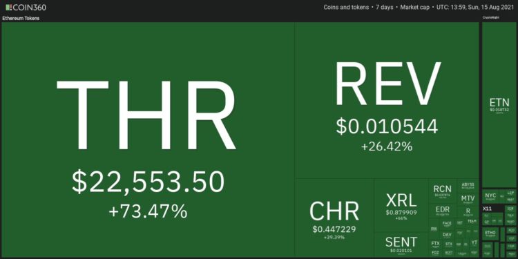 Top 10 Performing Cryptos Of The Week, 08-15 August 2021